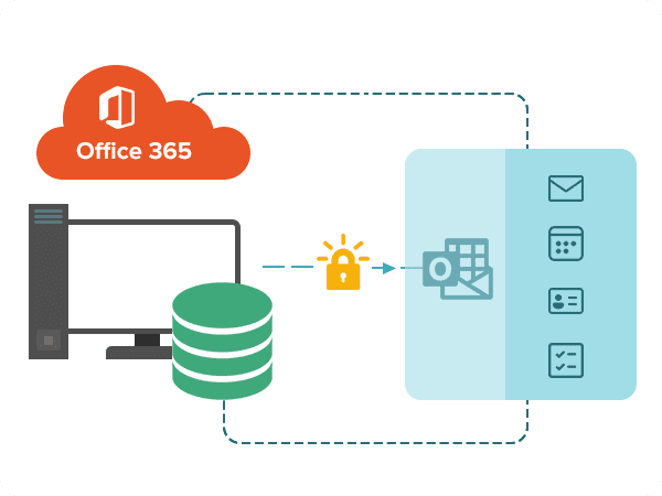 Microsoft Office 365 Mailbox Backup and Restore - EdbMails