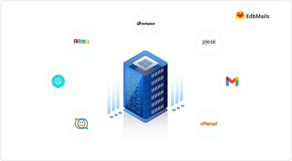 Migrate Exchange to Gmail, Zimbra and other IMAP servers Migrate Exchange to Gmail, Zimbra and other IMAP servers