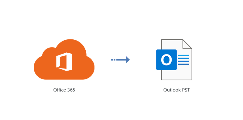 Export Office 365 mailboxes to PST