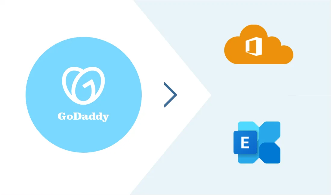 GoDaddy to Office 365 migration