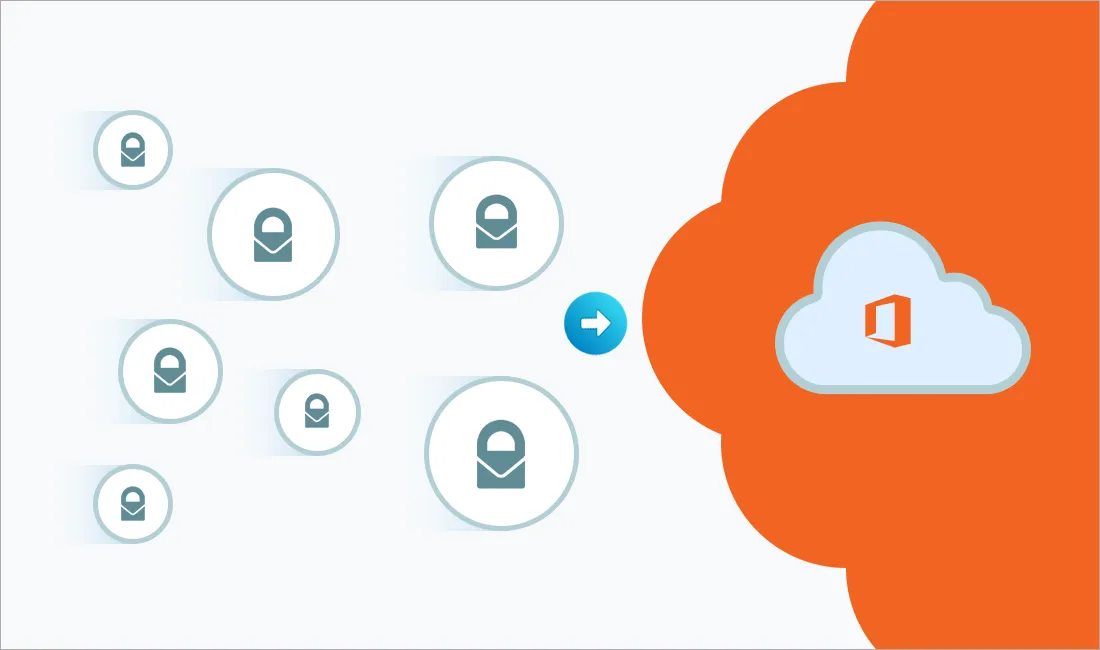 ProtonMail to Office 365 migration