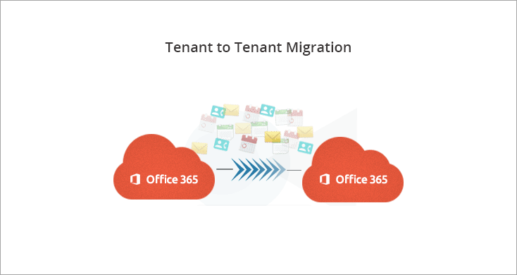 Office 365 to Office 365 Migration with same domain