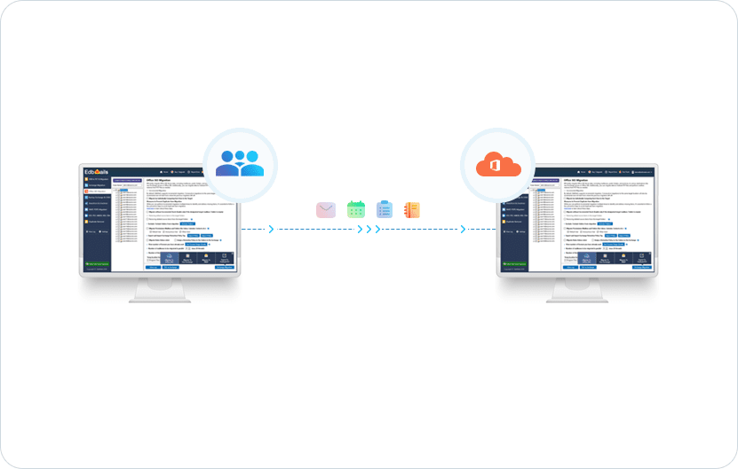 Office 365 Group Mailbox Migration