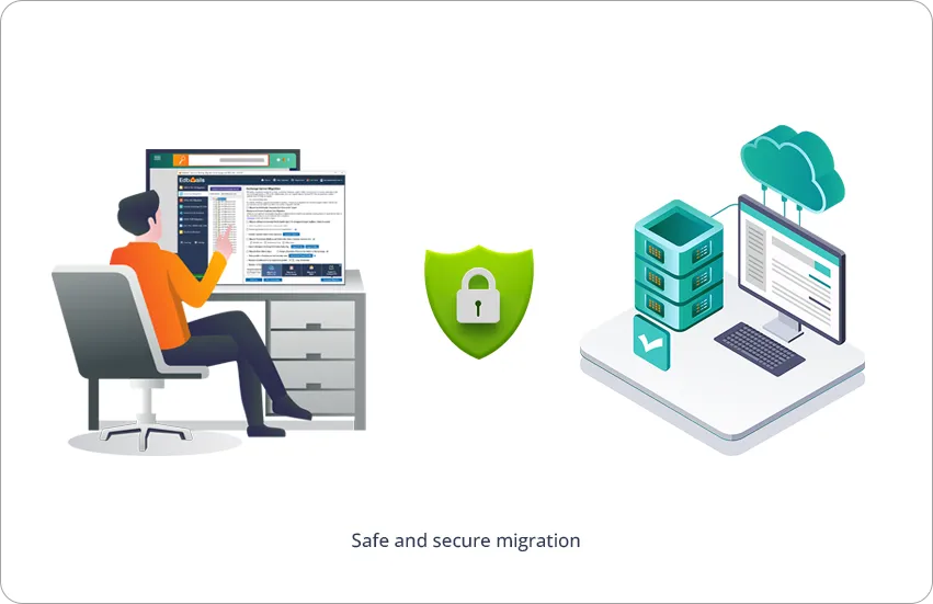 secure Exchange migration