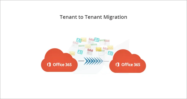 Office 365 to Office 365 Migration