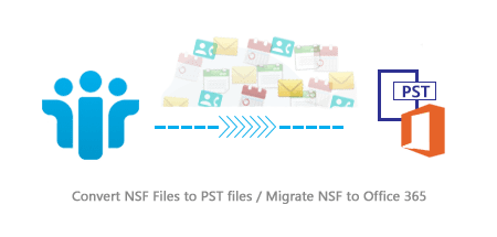 Convert NSF Files to PST